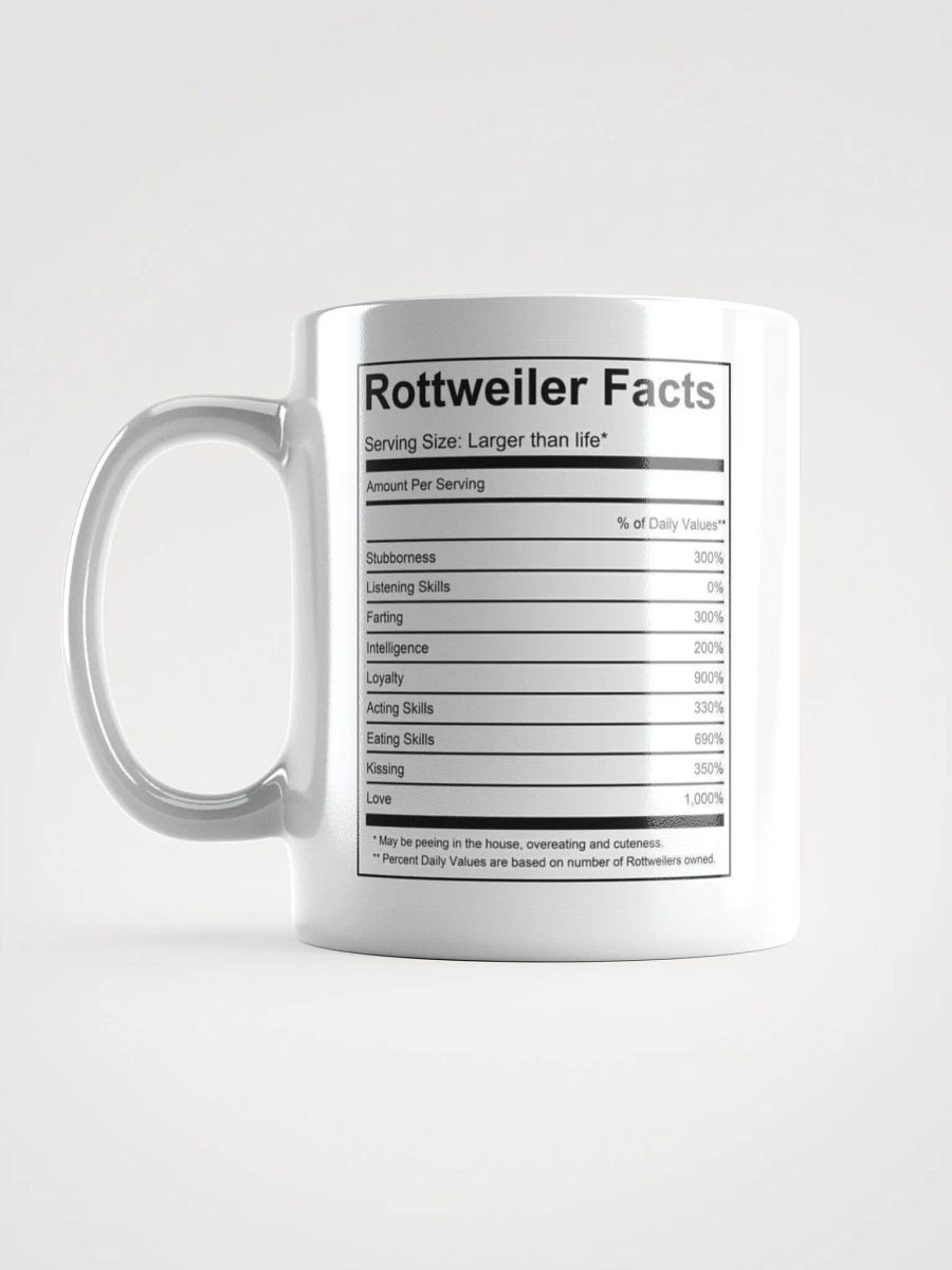 Rottweiler Nutrition Facts product image (18)