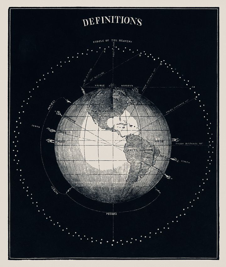 Vintage Art Download - Definitions, an antique celestial astronomical chart of planet earth c. 1851 product image (1)