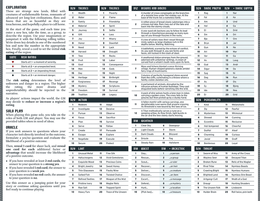 Songs and Sagas (PDF) product image (7)
