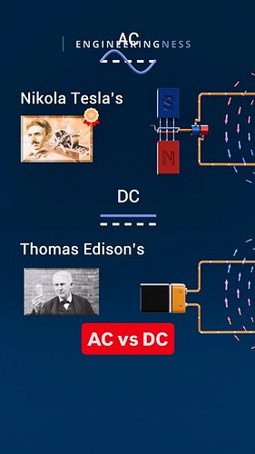 Why AC and not DC? ⚡
Transformers only work with alternating current,
see how Tesla’s AC system beat Edison’s DC and became t...