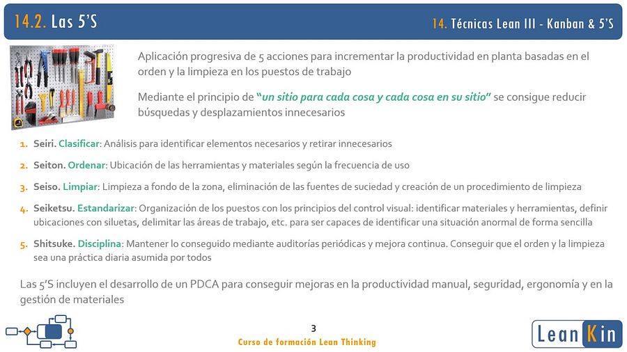 14. Sistema Kanban. Las 5'S: orden y limpieza. Técnicas Lean III product image (3)