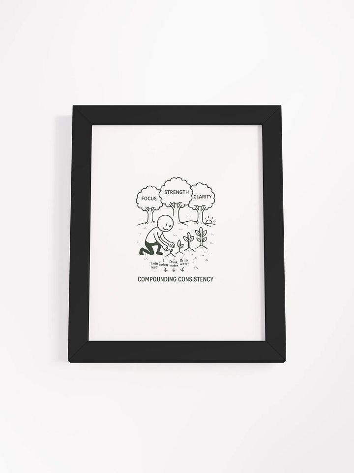 Compound Consistency Framed Poster product image (7)