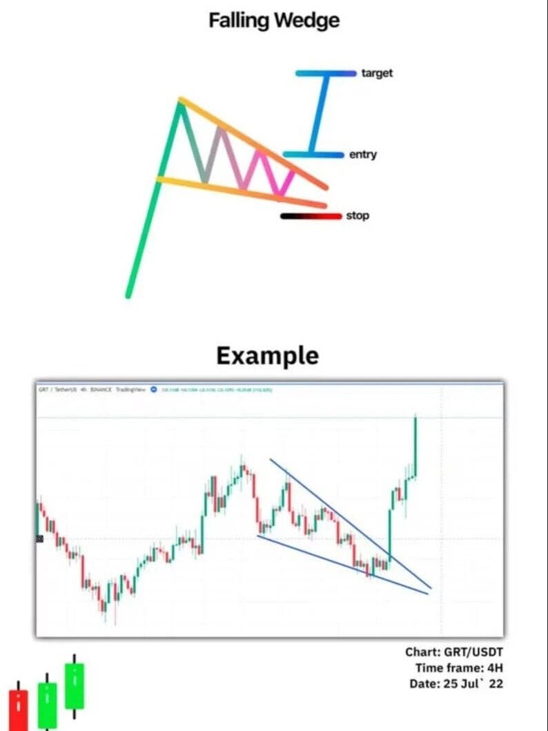 Simple Trading Book PDF product image (3)