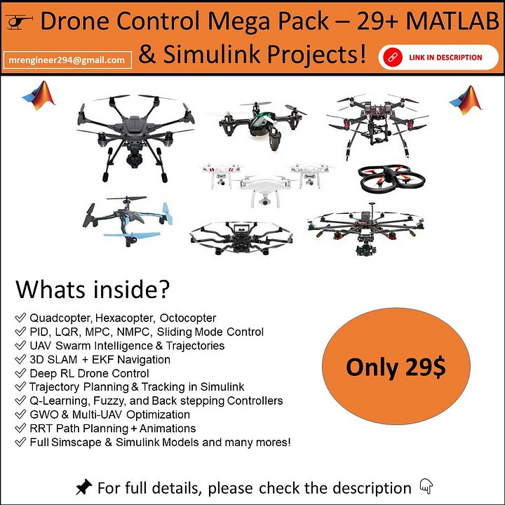 🚁 Drone Control Mega Pack -29+ MATLAB & Simulink Projects! product image (1)