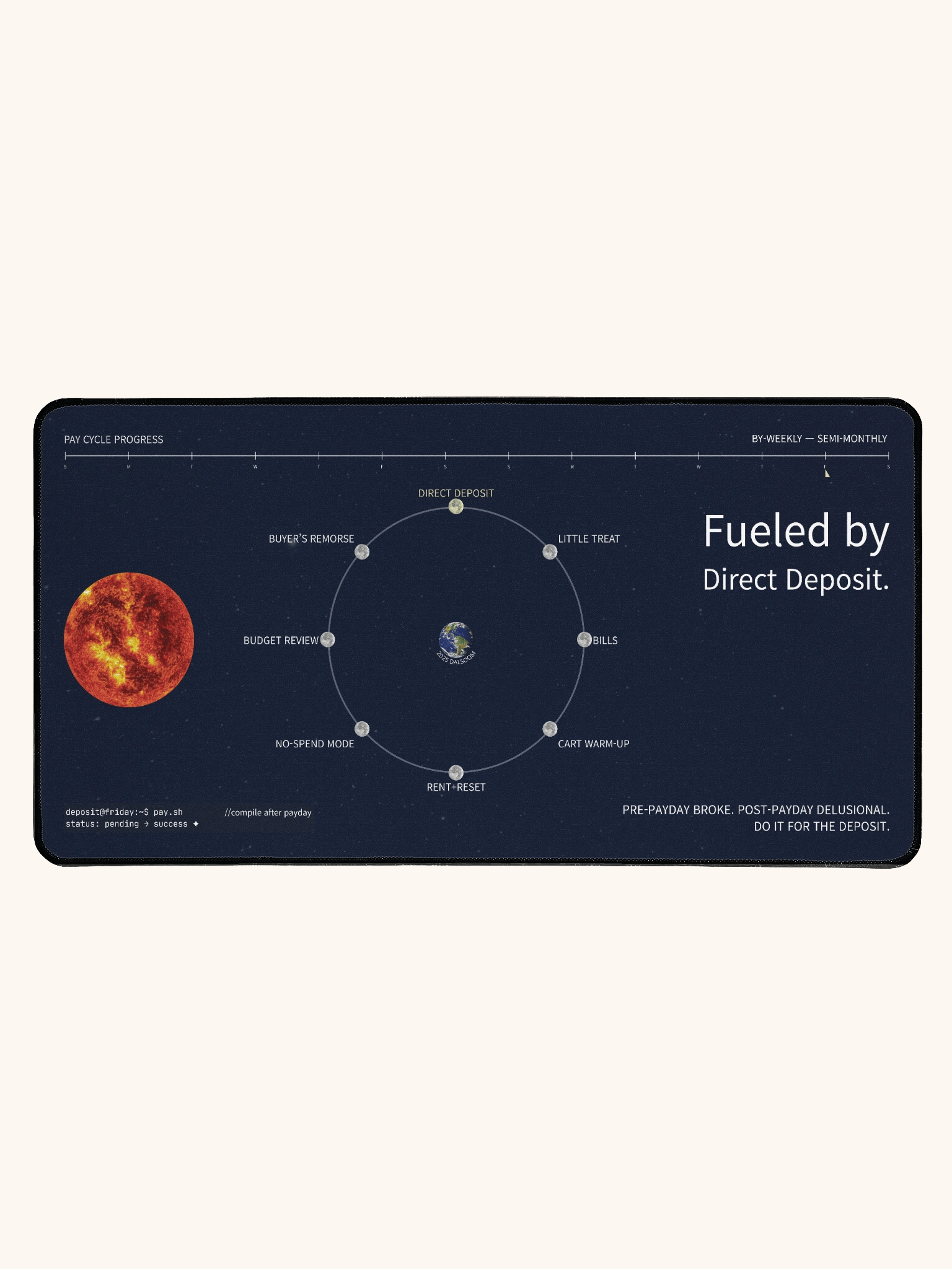 Orbit Desk Mat | LQ product image (2)