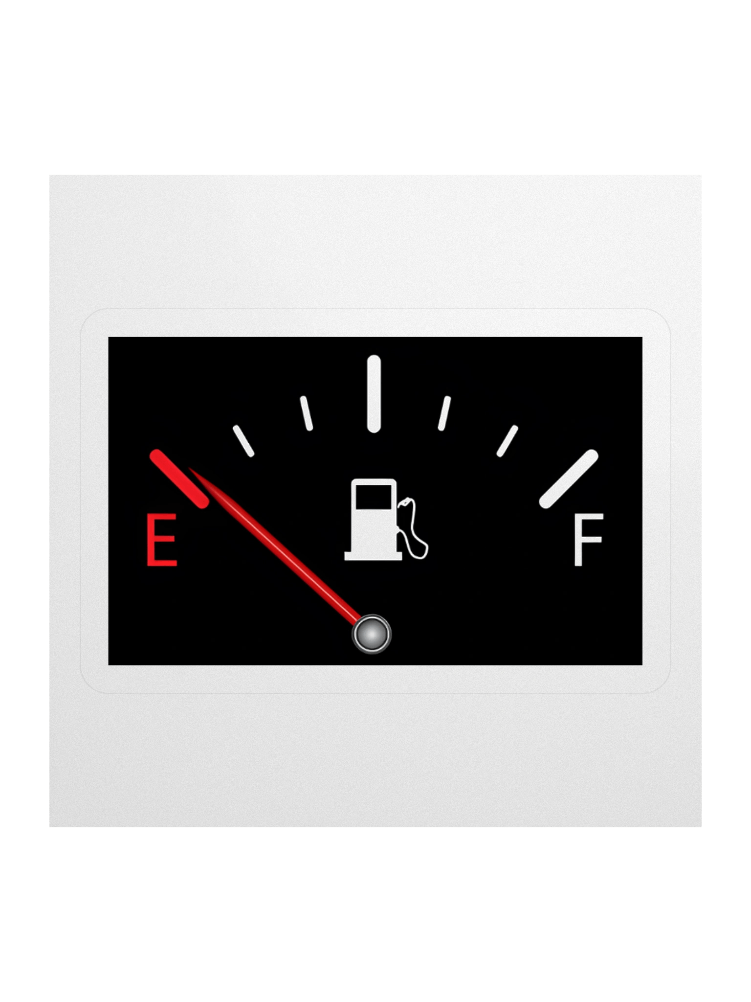Gas Meter Sticker product image (2)
