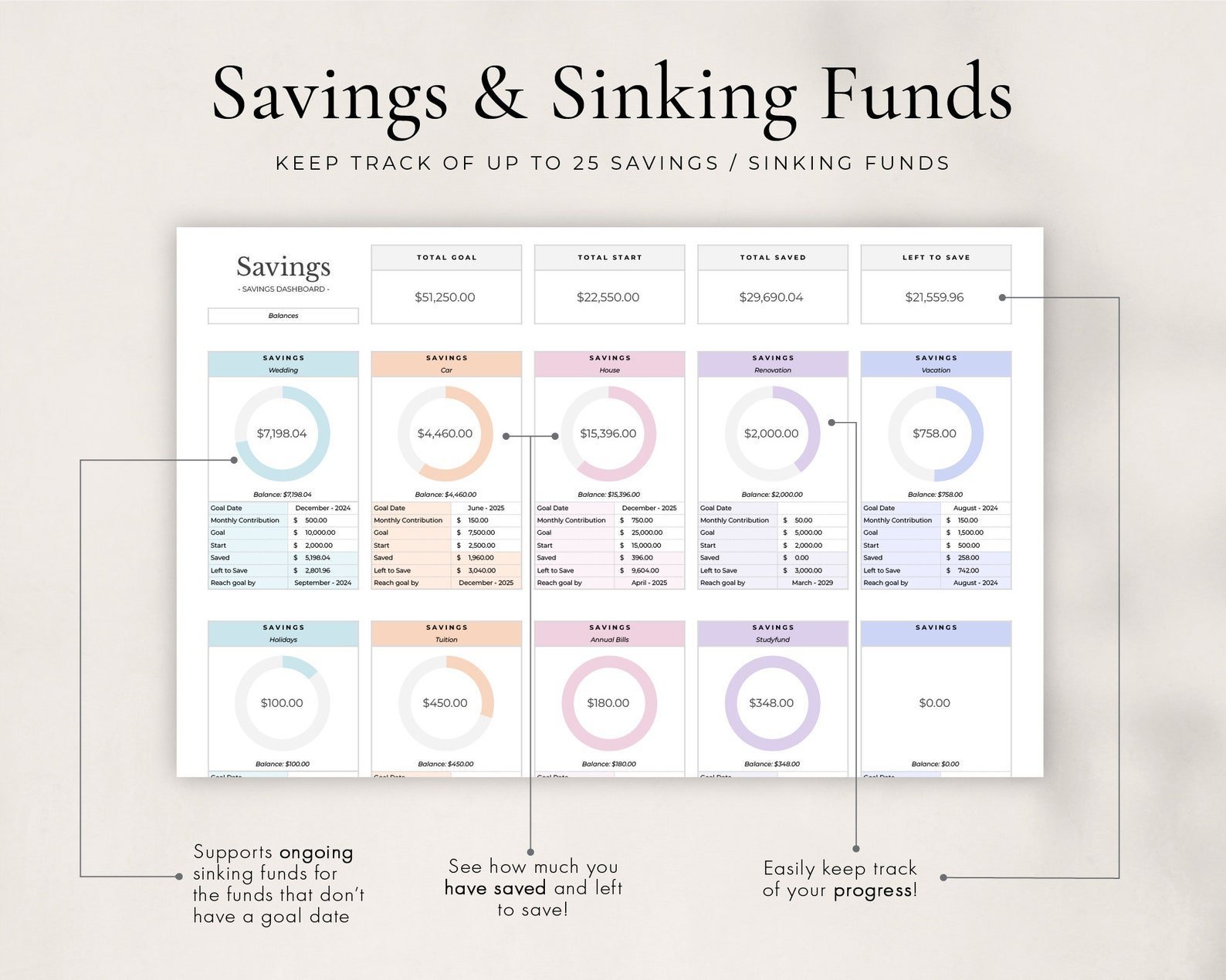 Simple Budget + Planner Spreadsheet for Google Sheets product image (6)