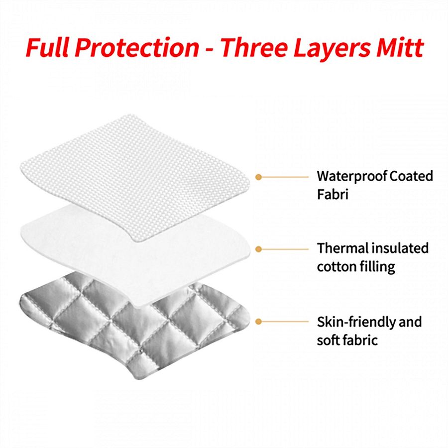 Oven Mitts and Pot Holders Sets (3pcs) product image (2)