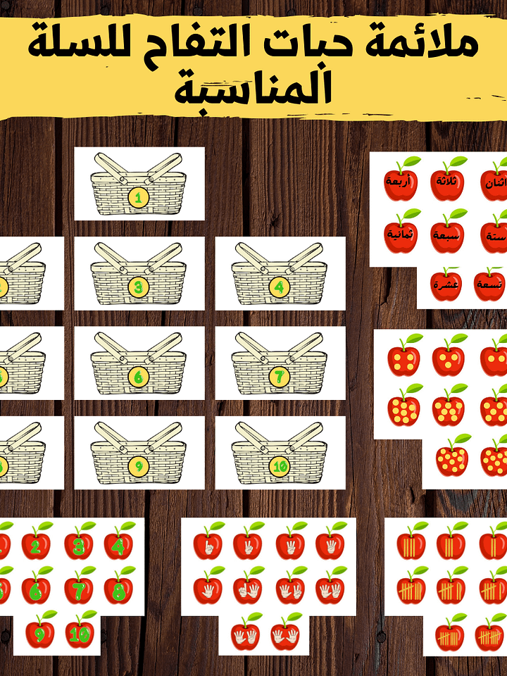 ملائمة حبات التفاح للسلة المناسبة - pdf product image (2)