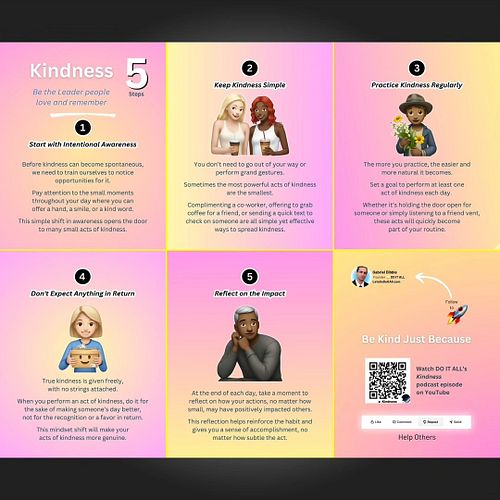 𝗞𝗶𝗻𝗱𝗻𝗲𝘀𝘀 :: 5️⃣ Steps
A Leadership Superpower

🆓 PDF Download free @ https://letsgodoitall.com/tools.html

Kindness is a skil...
