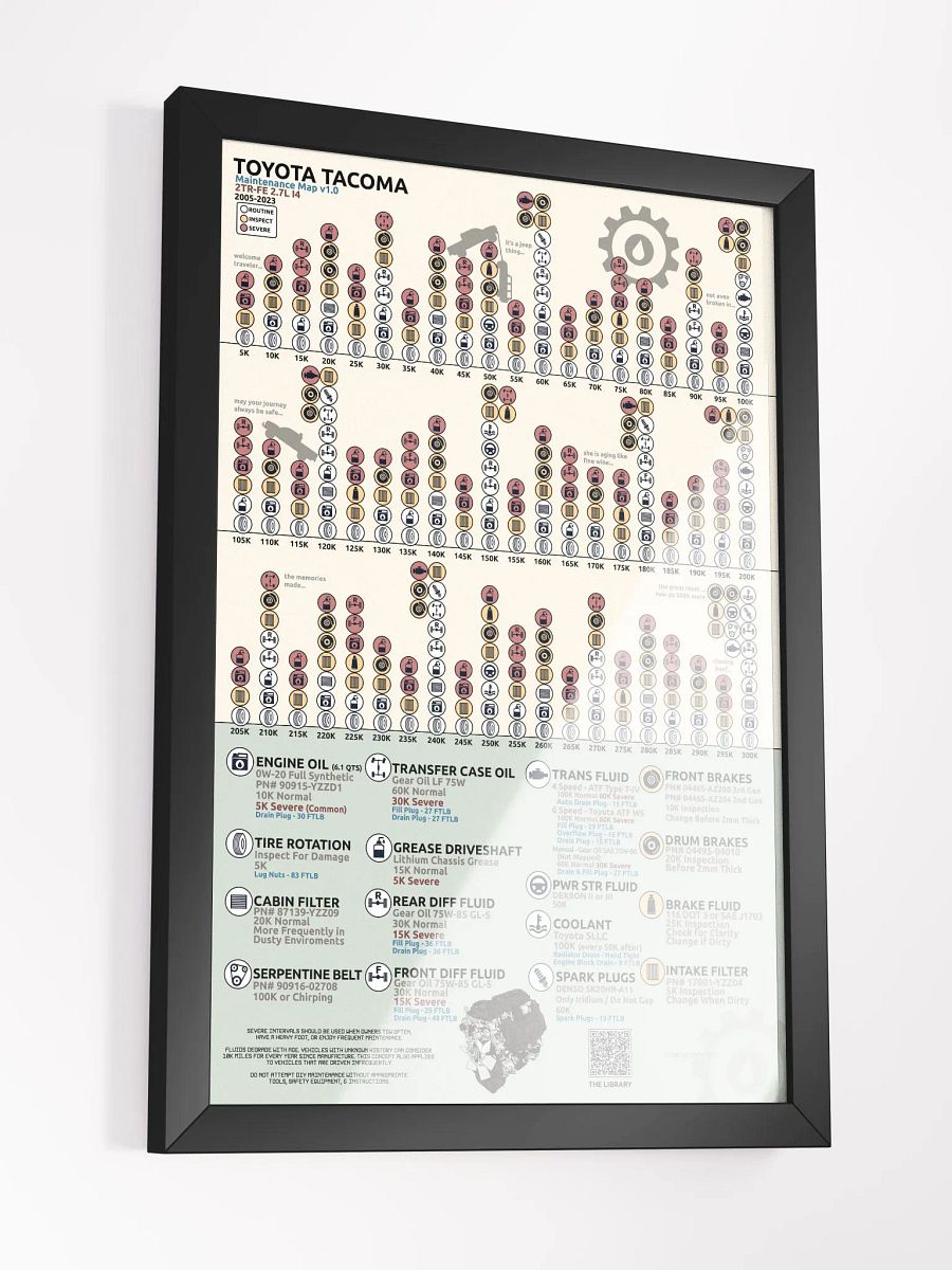2.7L I4 2TR-FE TACOMA MAINTENANCE MAP - FRAMED product image (3)
