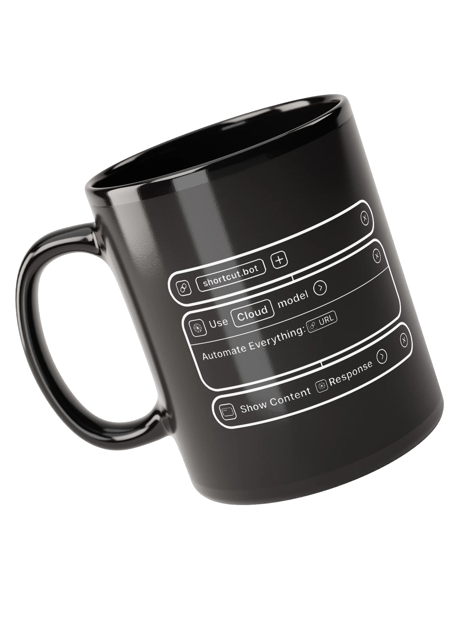 Model Actions Mug product image (1)
