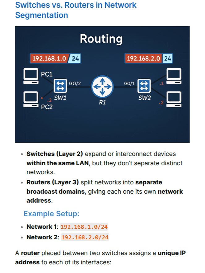 CCNA 200-301 Study Notes & Practice Tests product image (6)