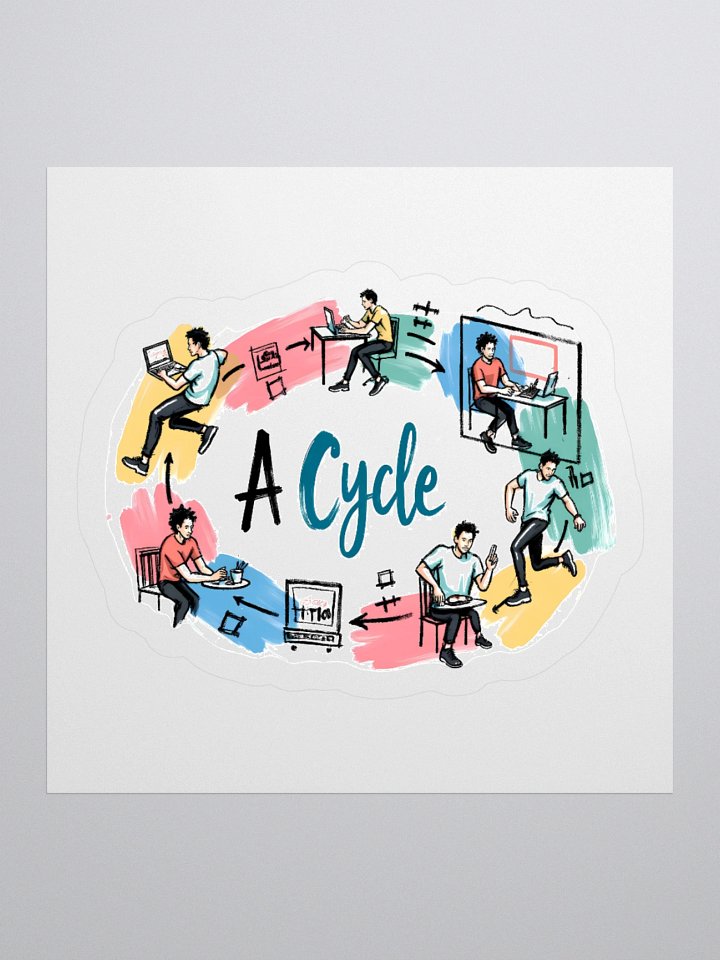 Daily Life Cycle Poster | Vibrant Illustration Art Sticker product image (2)