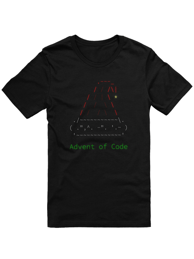 Advent of Code