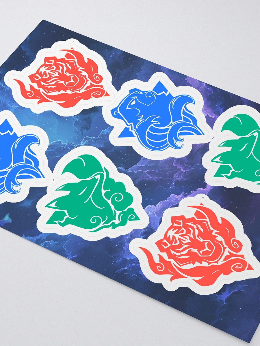 Brain Type Stickers II product image (2)