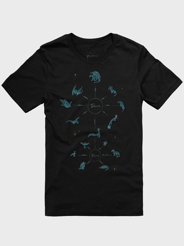 The Draconis Chart Supersoft T-Shirt product image (3)