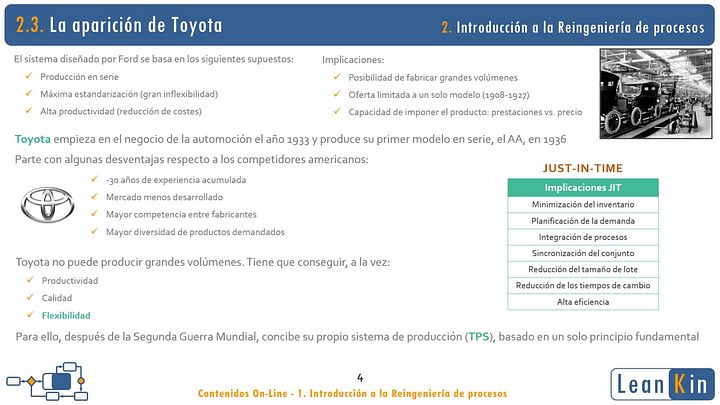 2. Reingeniería de procesos. Historia y antecedentes del Lean product image (2)