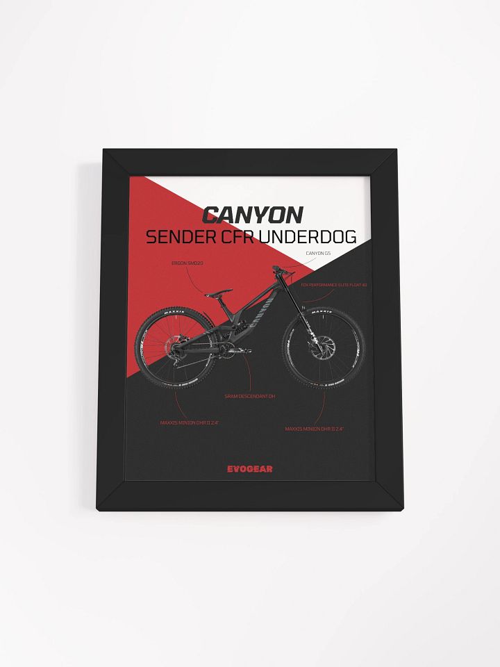 Canyon Sender CFR 29 Underdog 2024 frame product image (1)