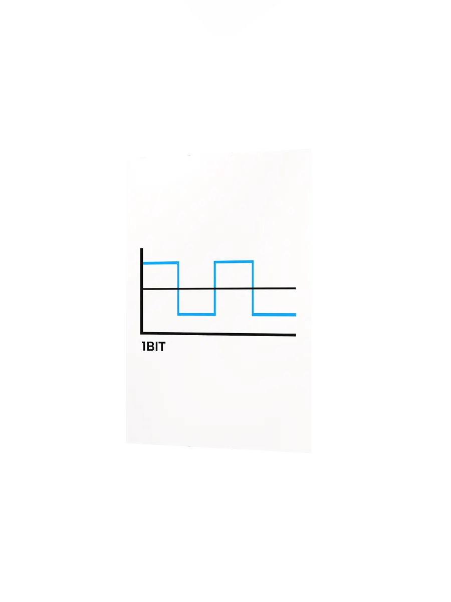 1BIT Graph Matte Poster product image (2)