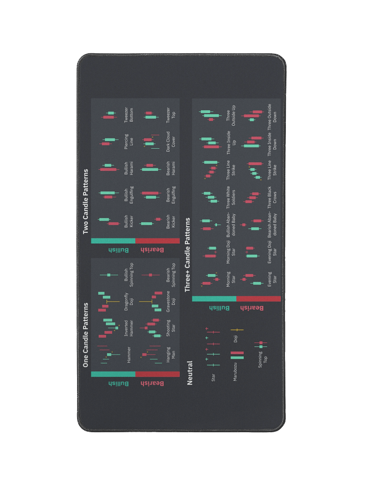 Candlestick Mouse Pad product image (1)