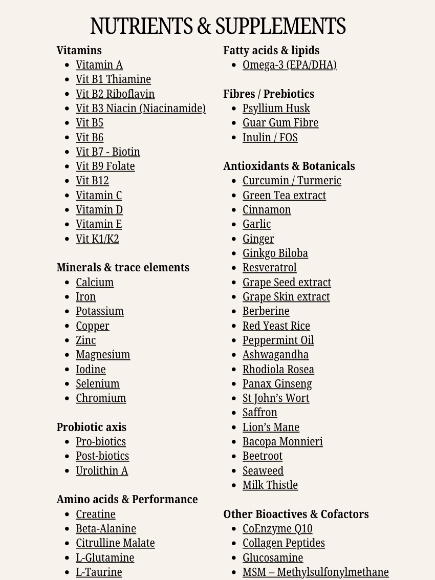 The Supplement Guide product image (3)
