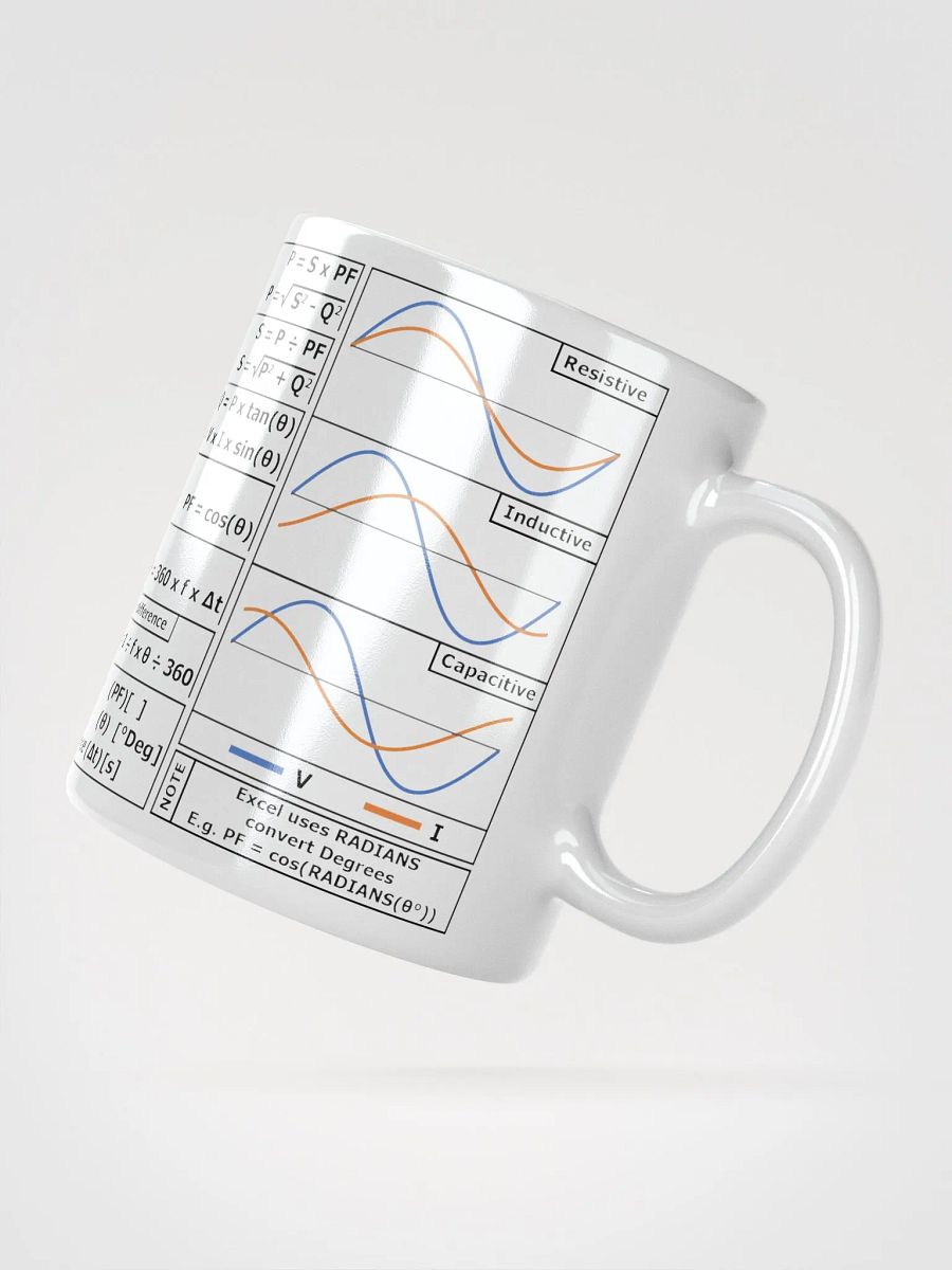 Power Factor Mug product image (3)
