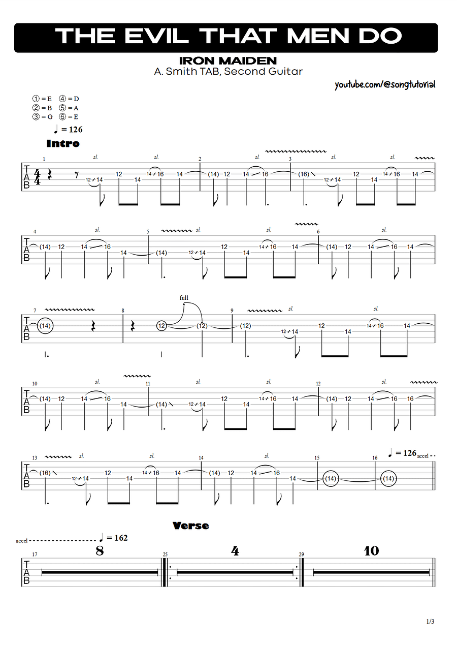 Seventh Son of a Seventh Son: The Songbook PDF TAB & Backing Track MP3 product image (2)