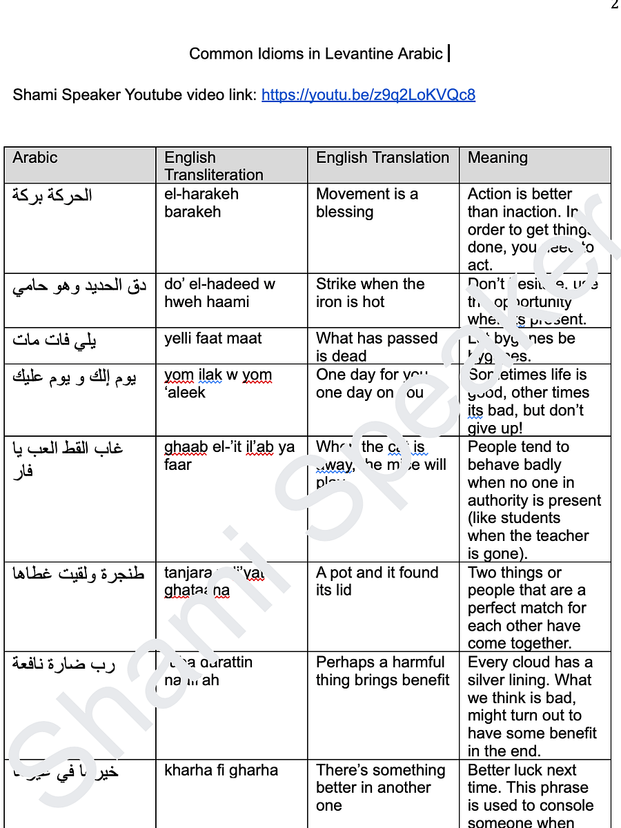 Common Idioms product image (2)