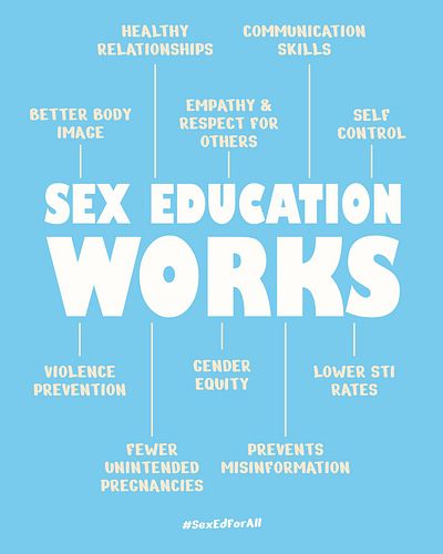 FYI: Sex ed isn’t just risk reduction and disease prevention.
✅  Sex ed gives young people the tools they need for success.
✅...