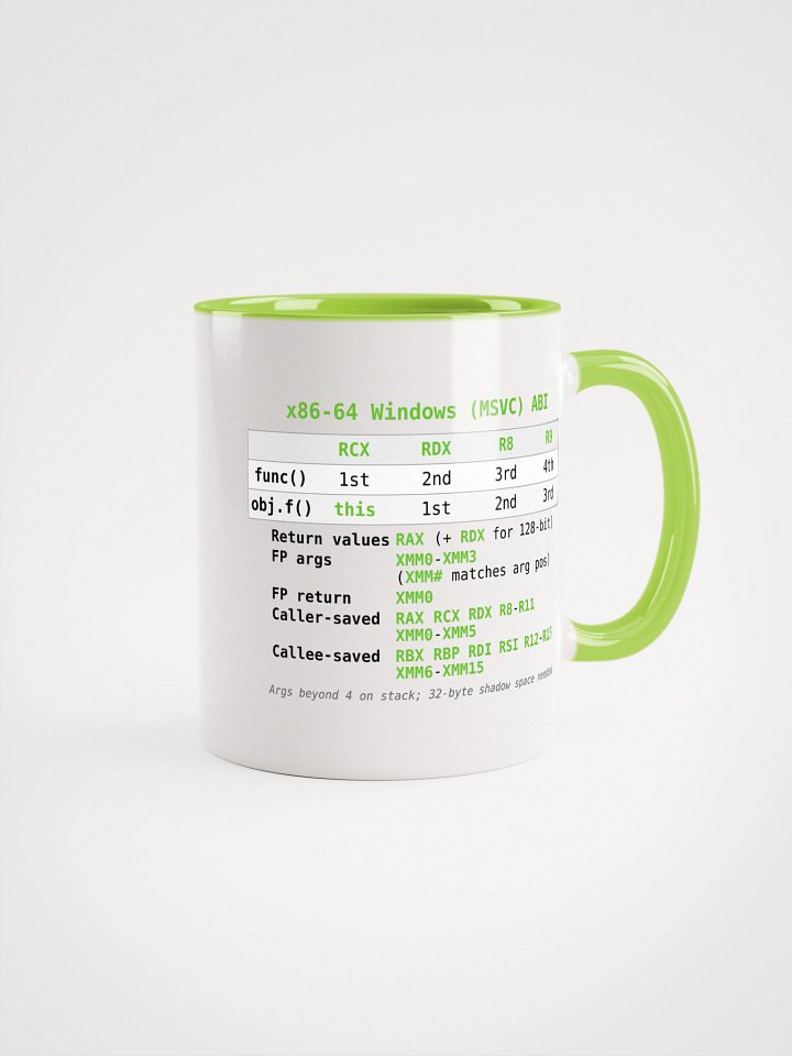 Windows ABI Mug product image (1)