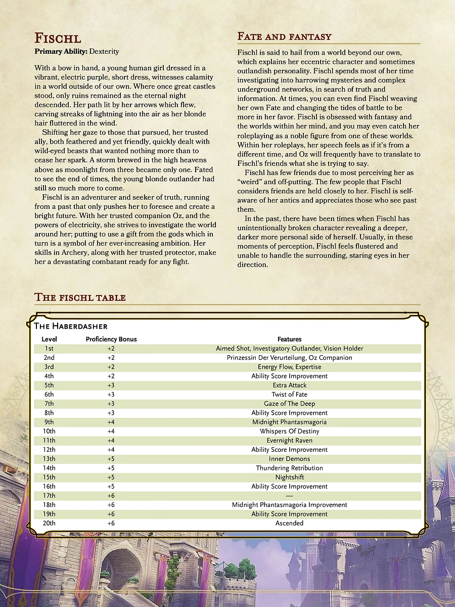 Fischl - Dungeons and Dragons - 5th Edition Class [2023 Version] product image (2)