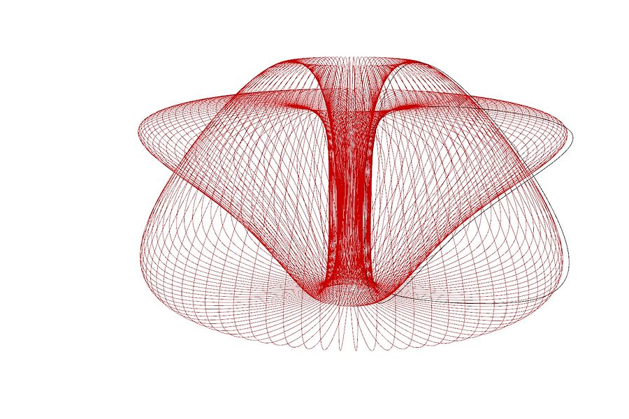 Rotation on Axis Parametric Facade Design Grasshopper Rhino Files Download product image (2)