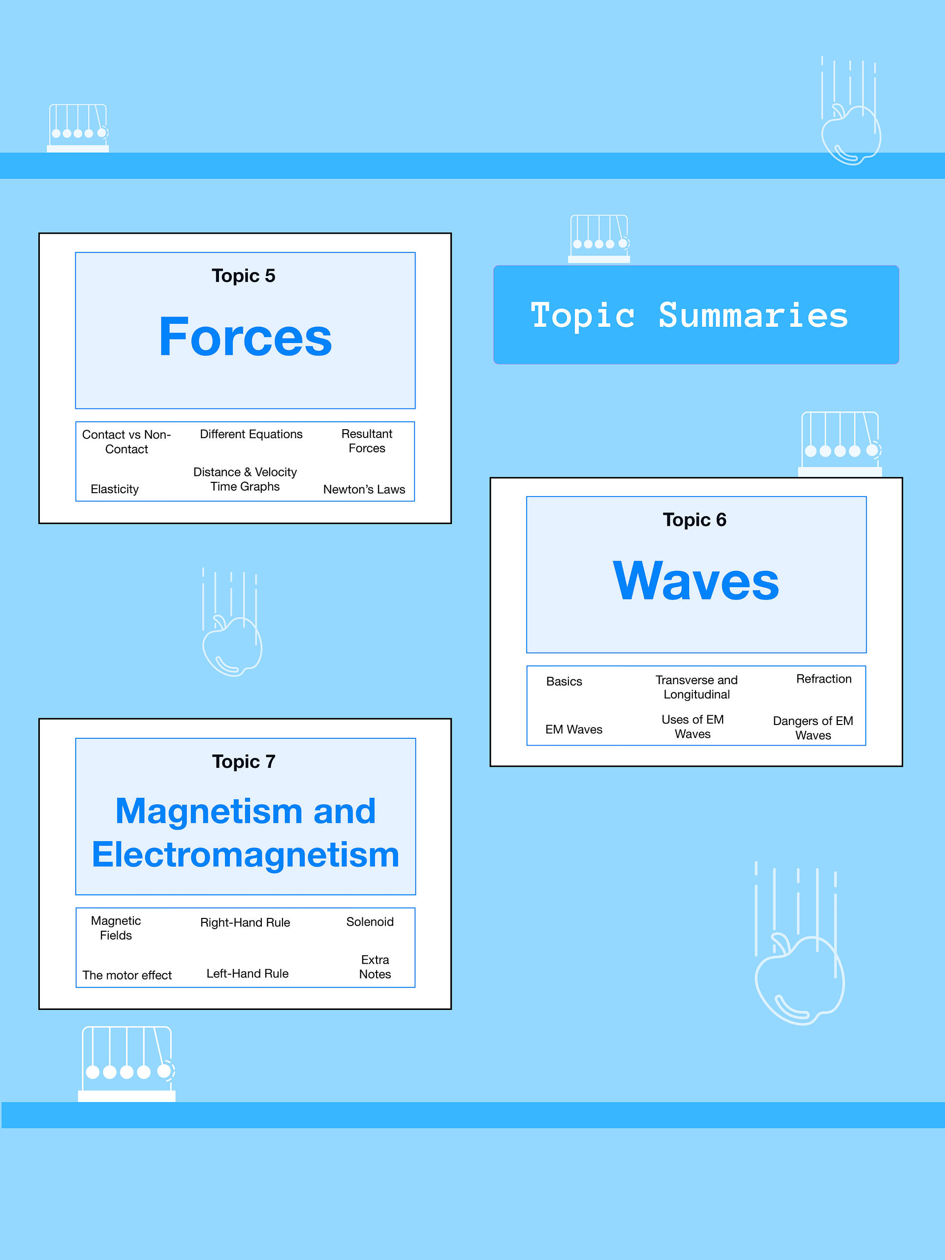 AQA GCSE Physics Paper 2 Revision Notes (20+ Pages) | Revision Made Easy product image (5)