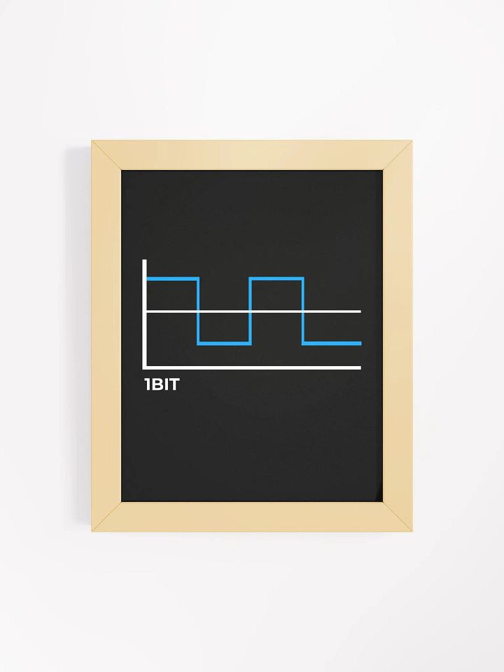1BIT Graph High Quality Framed Poster product image (37)