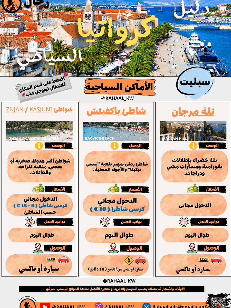 دليل كرواتيا السياحي | زغرب - سبليت - دوبروفنيك📘 product image (4)
