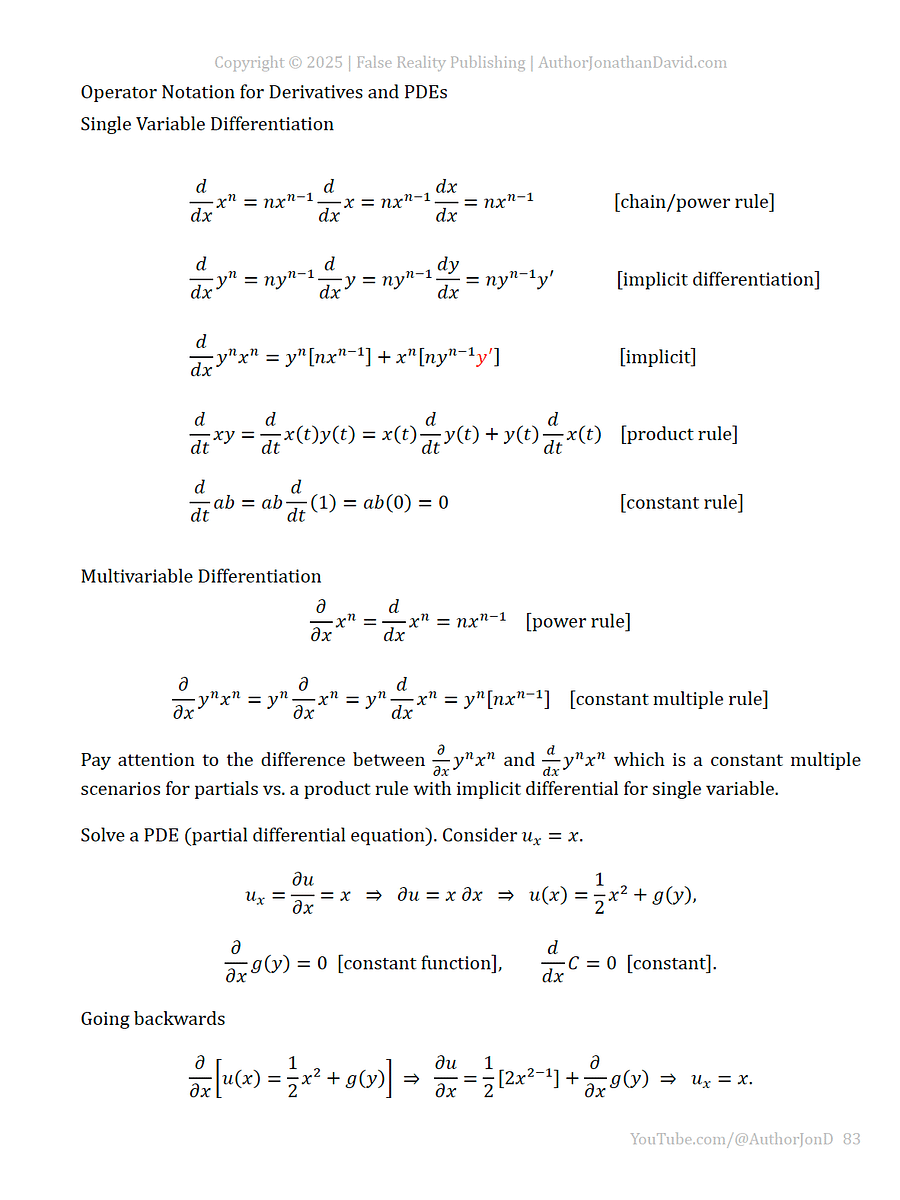 Before Starting Algebra or Calculus Based Physics product image (7)
