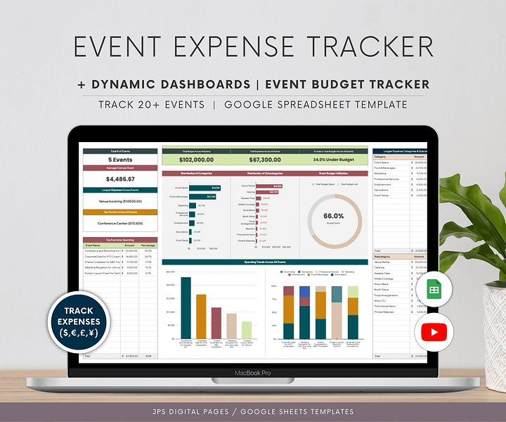 Event Planner Expense Tracker & Dashboard Spreadsheet, Google Sheets Template product image (1)