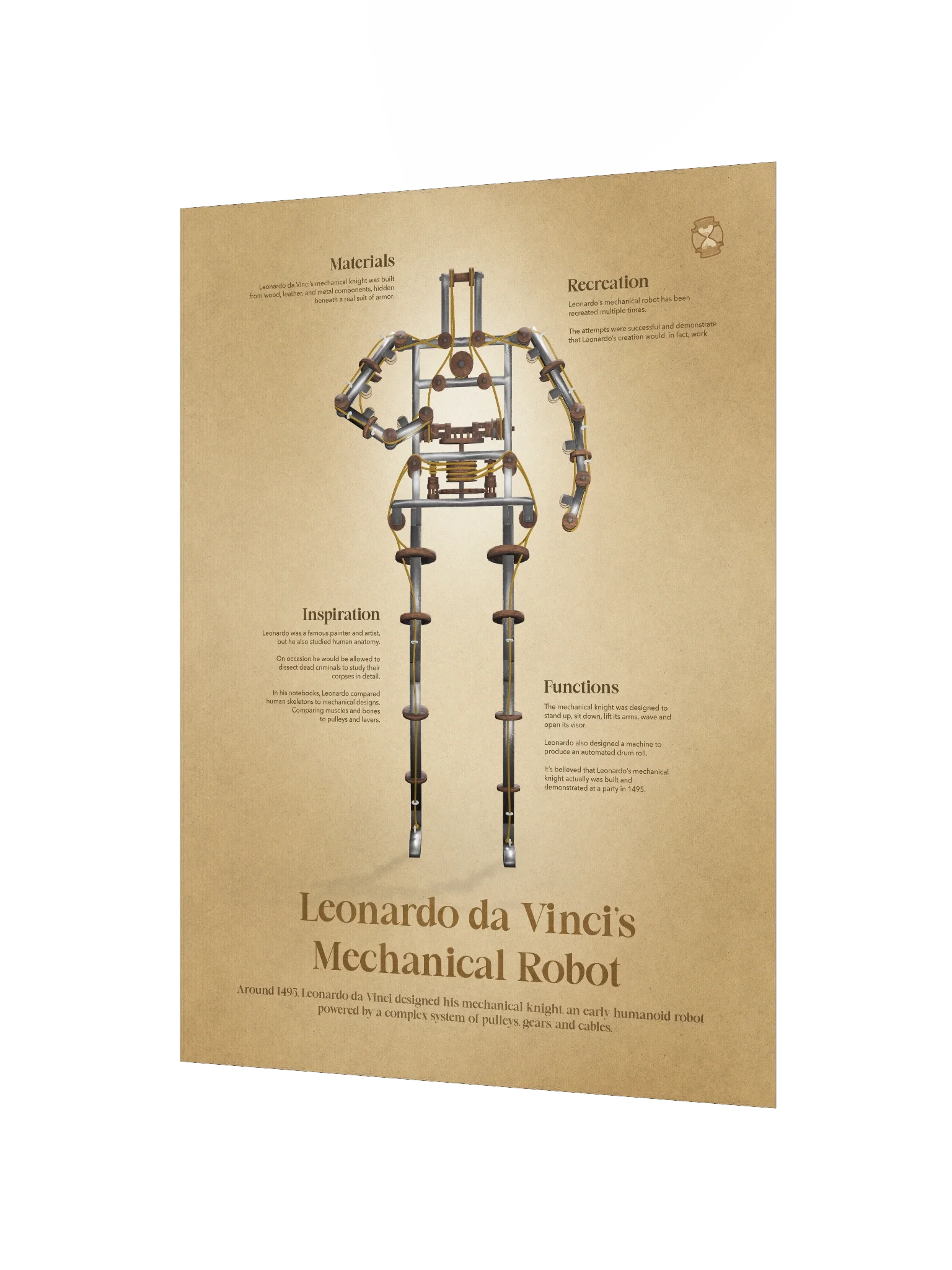 Leonardo da Vinci's Mechanical Robot (Unframed poster) product image (4)