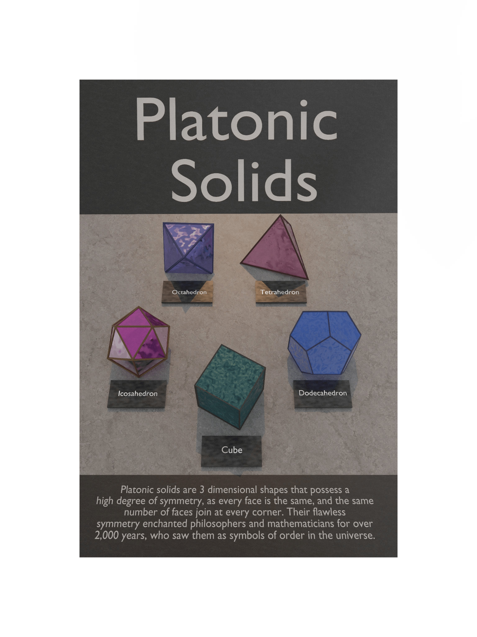 Platonic solids poster product image (8)