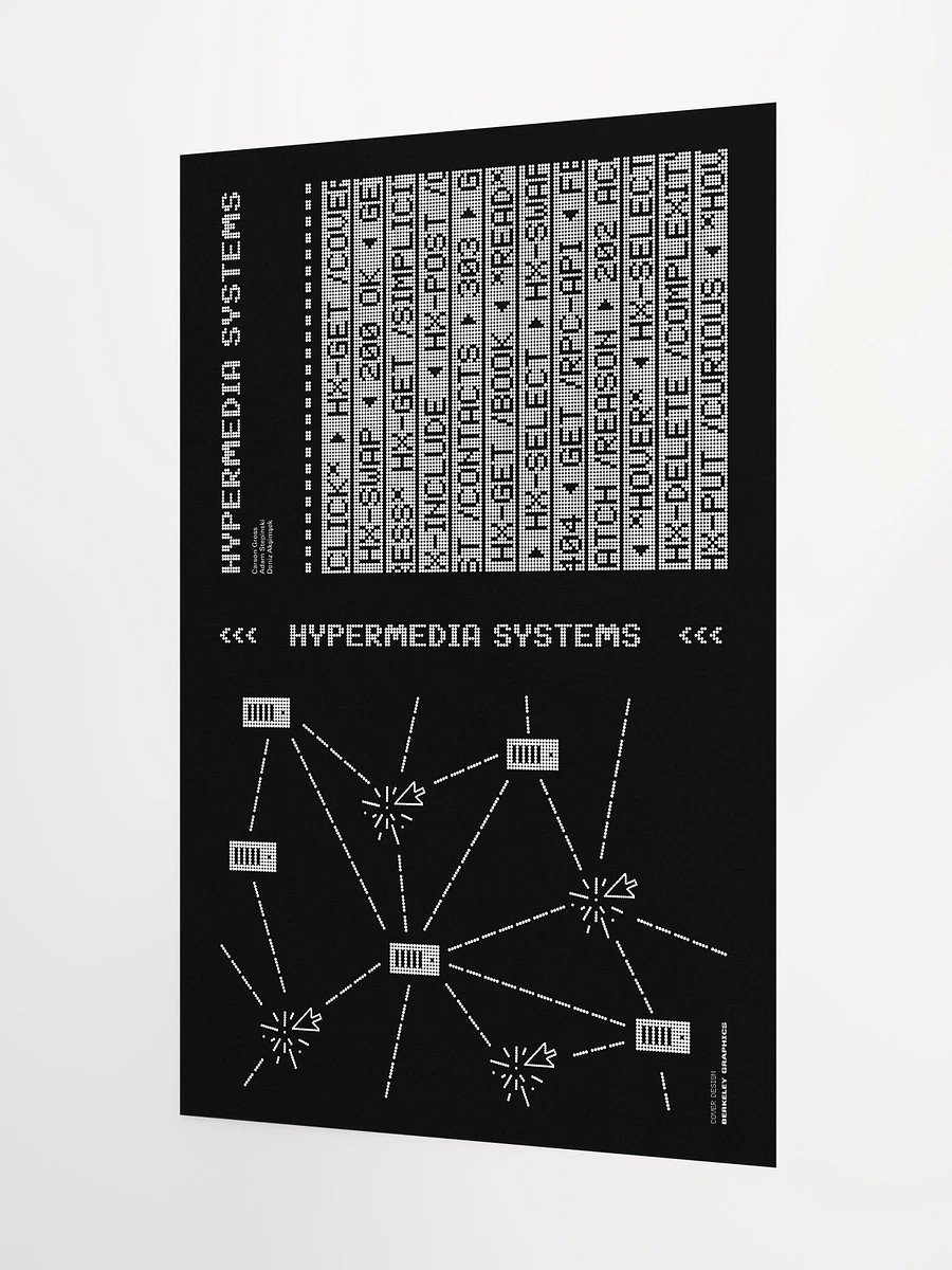 hypermedia systems cover poster product image (3)