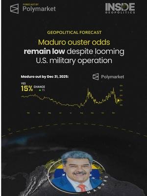 Nov 14, 2025 | Prediction market data from Polymarket now puts the odds of Venezuelan President Nicolás Maduro being removed from power by Dec 31, 2025 at just 15%. The trend follows Venezuela’s preparation for prolonged guerrilla warfare ahead of a possible U.S. invasion. | Forecast by @Polymarket | #geopolitics #Venezuela