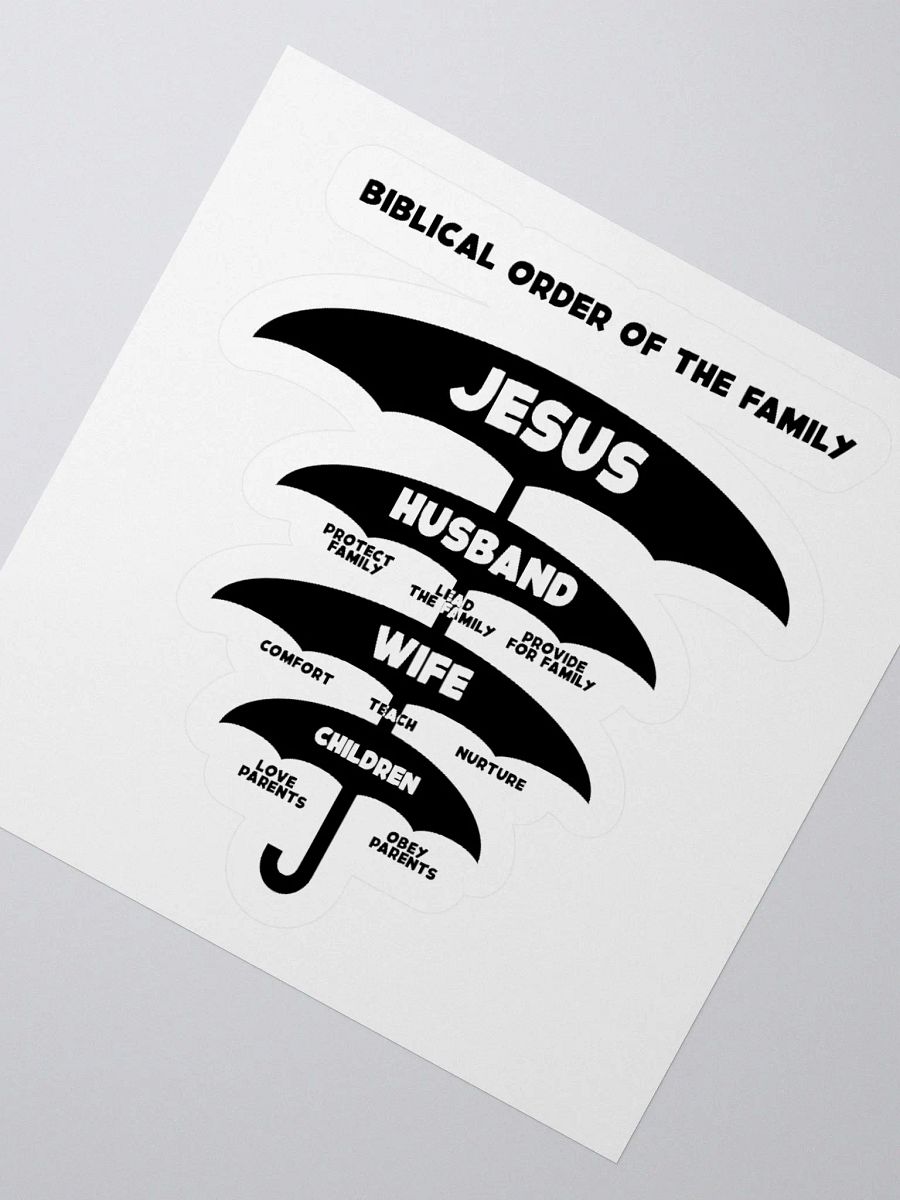 Biblical Order Stickers product image (5)