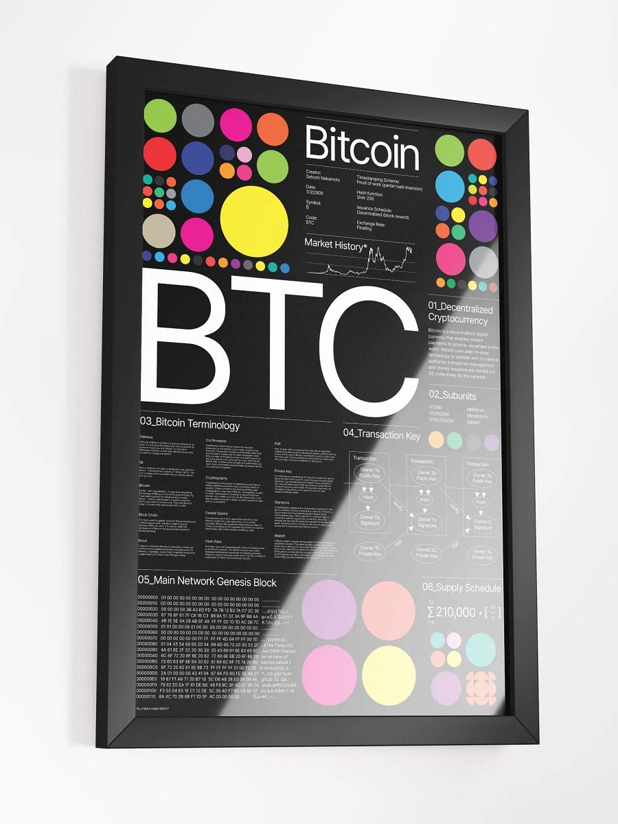 Bitcoin Universe Poster (black) [framed] product image (3)