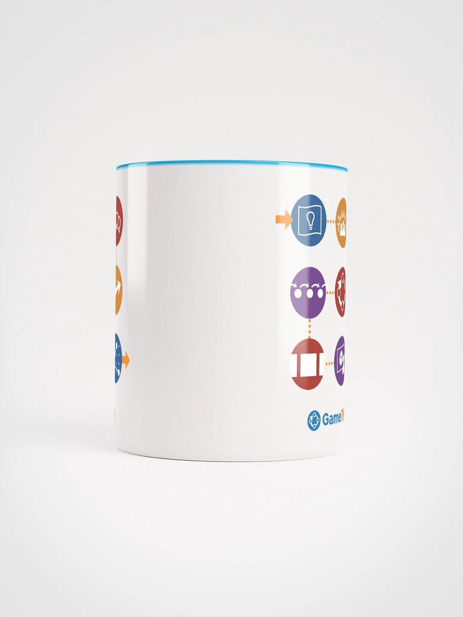 Icons Mug product image (10)