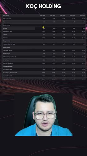 Koç Holding ile ilgili kısa videomuz yayında!

Orjinal video : https://youtu.be/kLgaYZvDB1E

#borsaistanbul #kchol #halkaarz 🎉