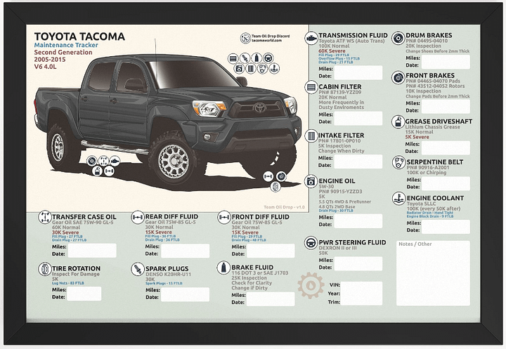 2nd GEN MAINTENANCE TRACKER V1.0 - Black (FRAMED) product image (1)