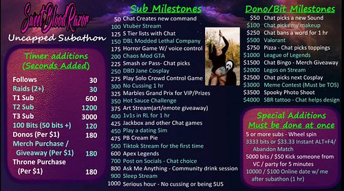 Subathon starts at 11am PST/ 2pm EST (Friday 9/6). Any lurks and/or support would be amazing and appreciated!  I can't wait t...