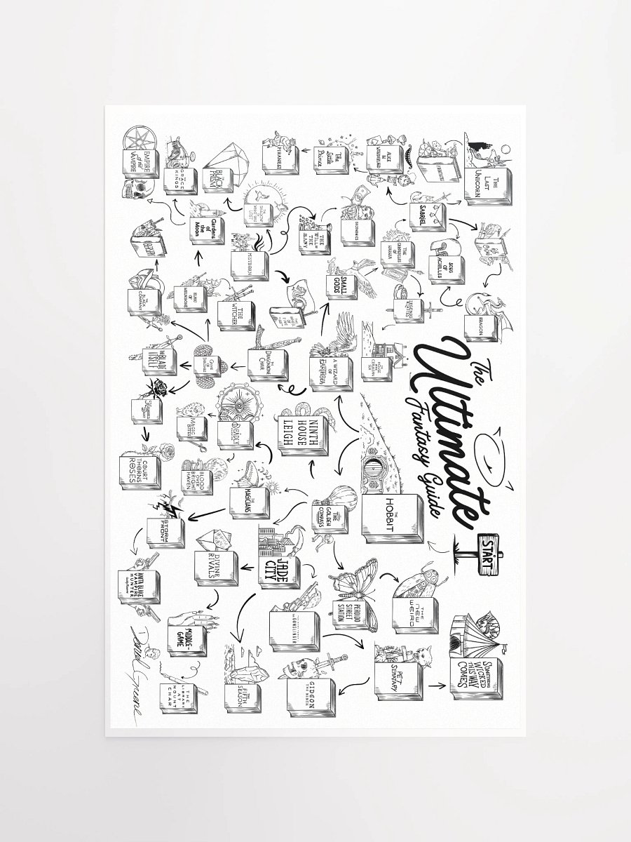 The Ultimate Fantasy Guide Poster product image (6)
