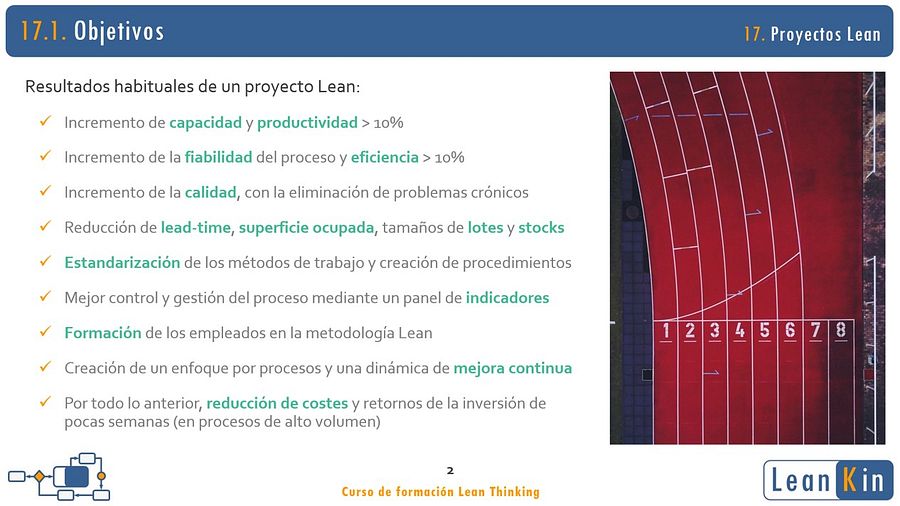 17. Metodología. Lean Management. Proyectos Lean I product image (3)